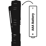 High Output LED Pen Light